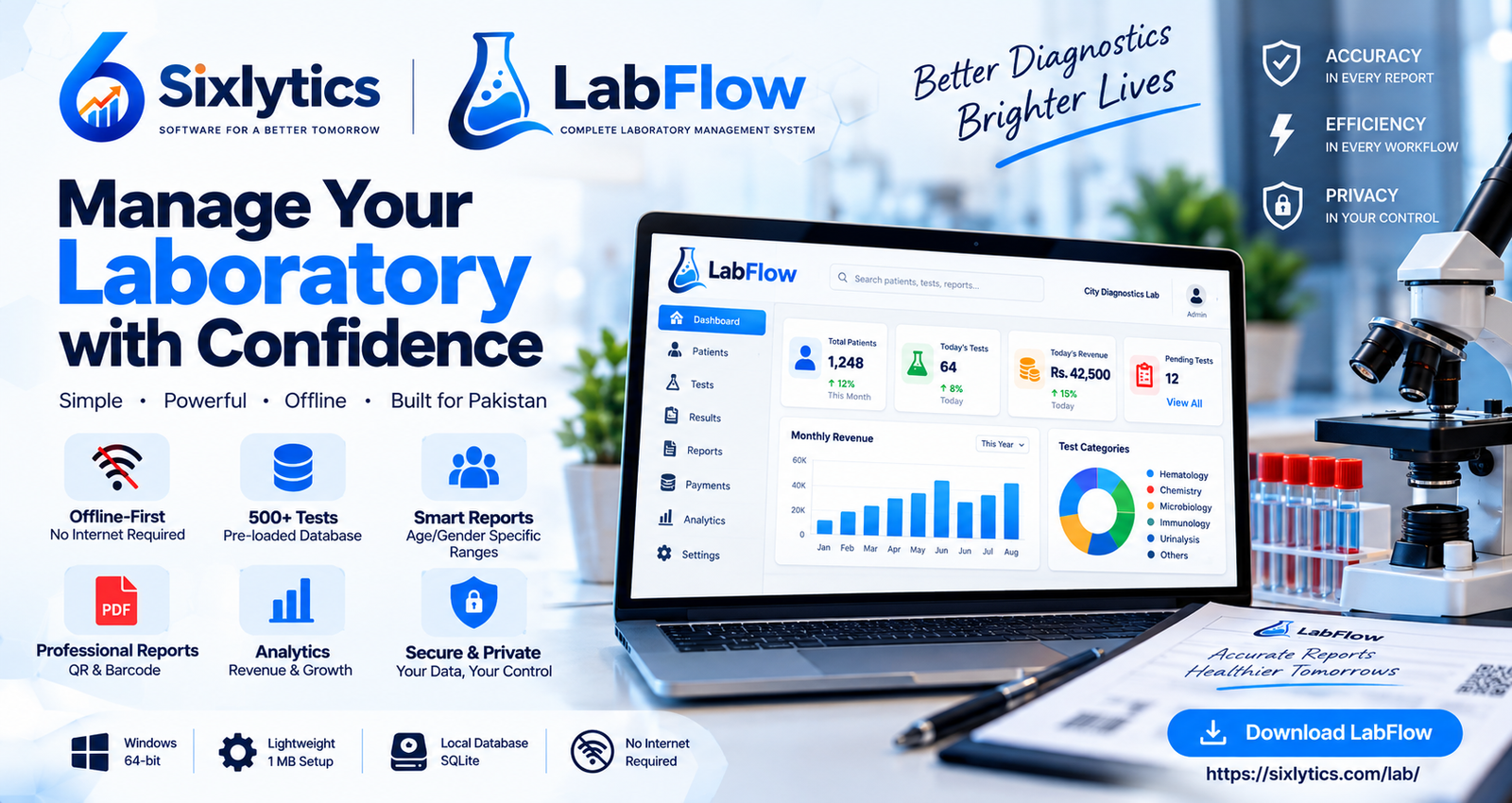 How Modern Laboratory Management Software is Revolutionizing Diagnostic Centers in Pakistan